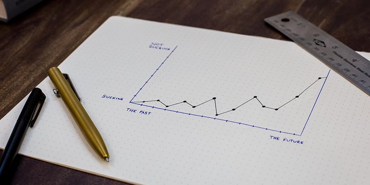 A graph is drawn on a notepad with a gold pen laid beside it.